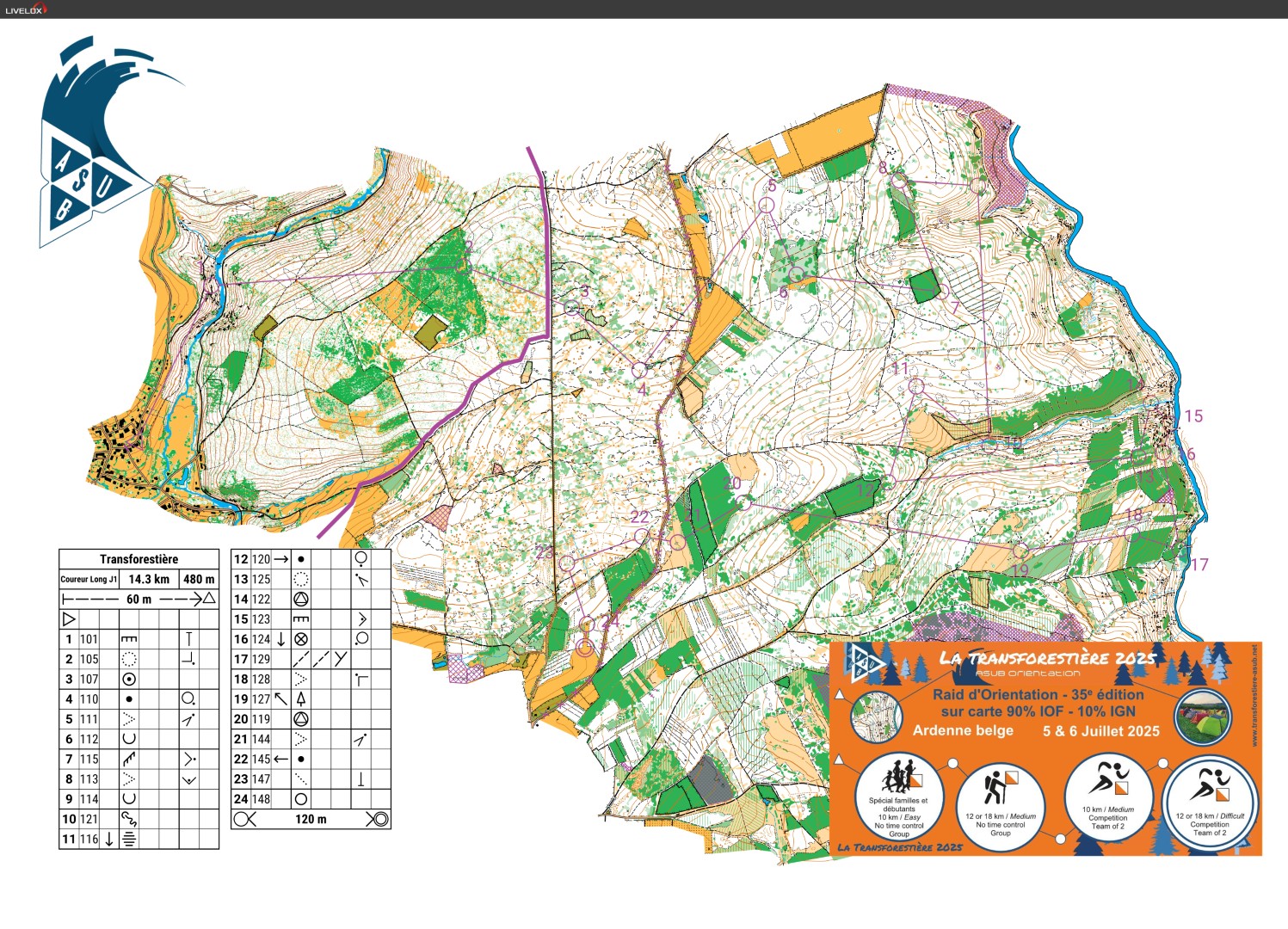Transforestière - Jour 1 (12-11-2025)